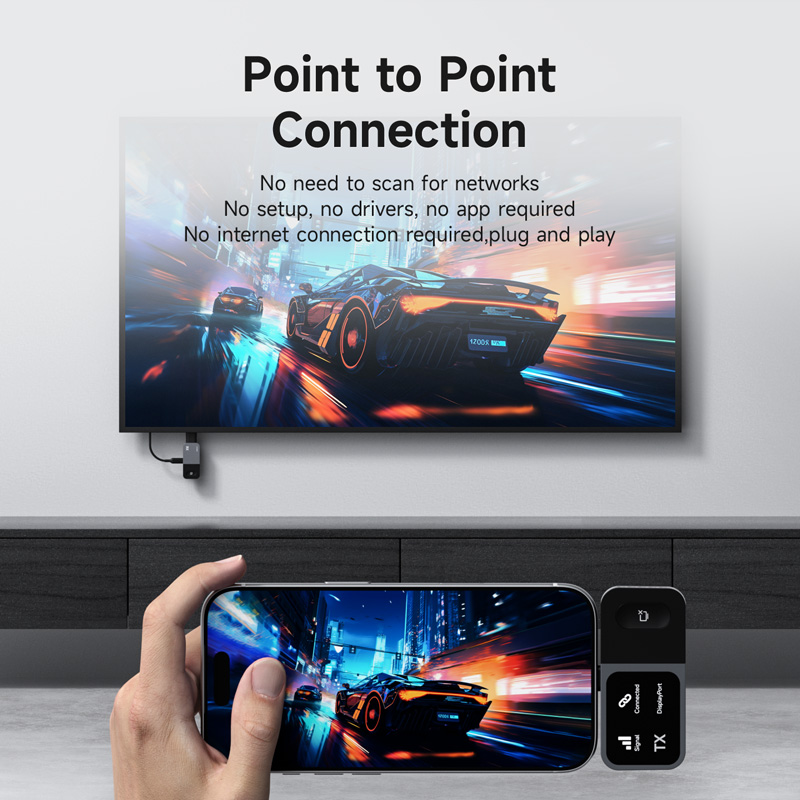 Hagibis Wireless USB C Transmi - Home Cinema Wireless ulasan dan harga