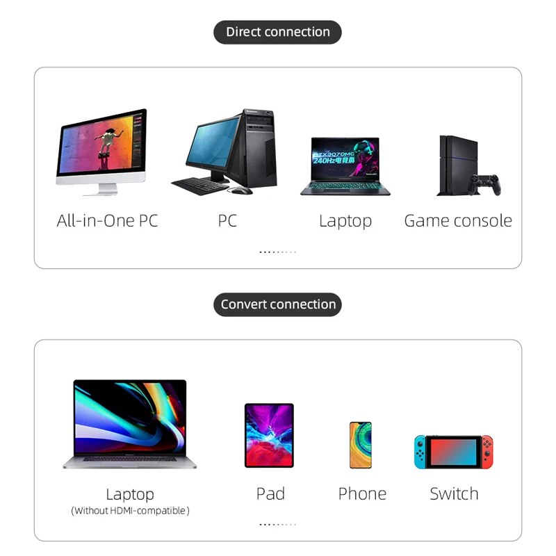 Hagibis Wireless HDMI Video Tr - Home Cinema Wireless ulasan dan harga